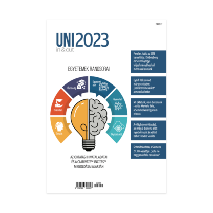 UNI 2023